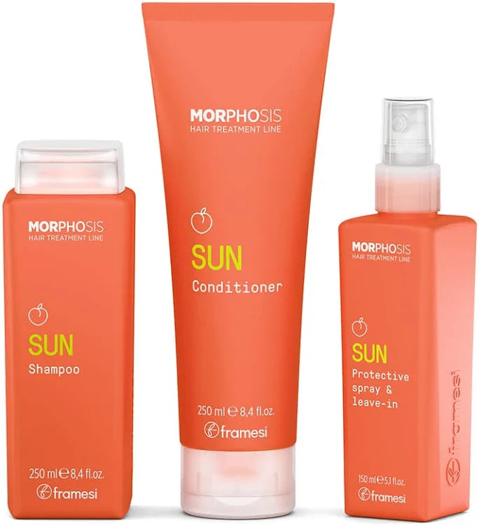 FRAMESI Kit summer